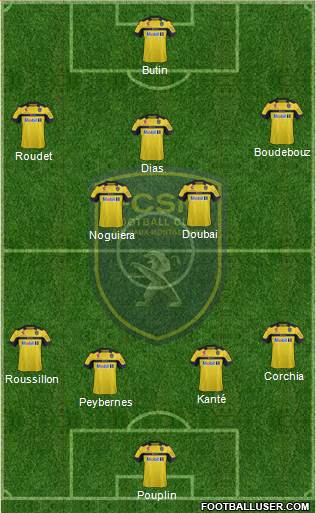 FC Sochaux-Montbéliard Formation 2013