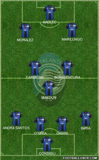 Atalanta Formation 2013