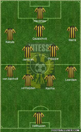 Vitesse Formation 2013