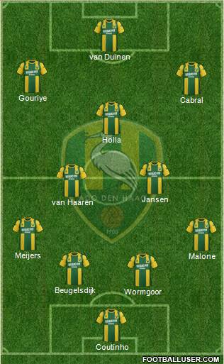 ADO Den Haag Formation 2013