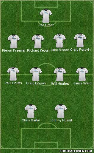 Derby County Formation 2013