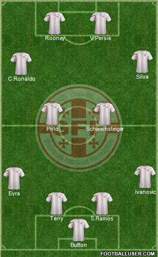 Georgia Formation 2013