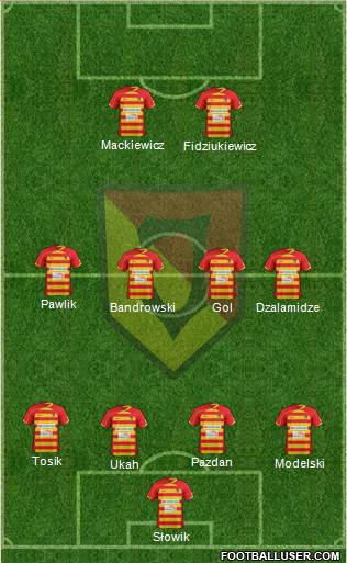 Jagiellonia Bialystok Formation 2013