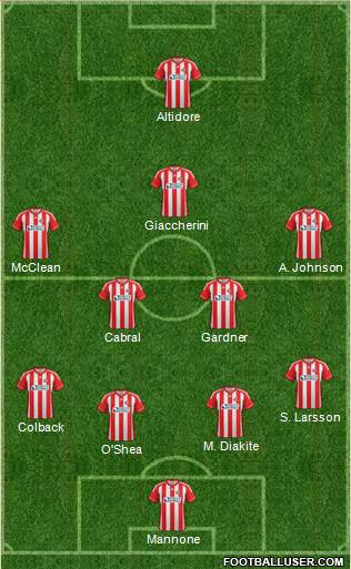 Sunderland Formation 2013