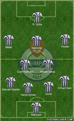 Kasimpasa Formation 2013