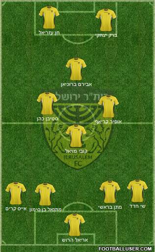 Beitar Jerusalem Formation 2013