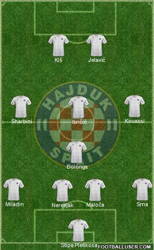 HNK Hajduk Formation 2013