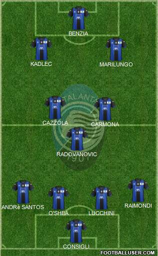 Atalanta Formation 2013