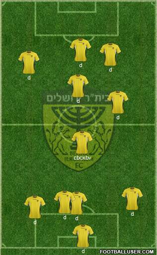 Beitar Jerusalem Formation 2013