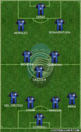 Atalanta Formation 2013