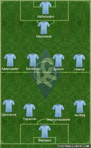 Krylja Sovetov Samara Formation 2013