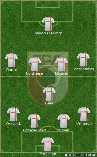 FC Augsburg Formation 2013