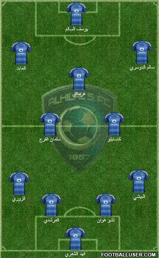 Al-Hilal (KSA) Formation 2013