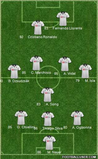 Port Vale Formation 2013