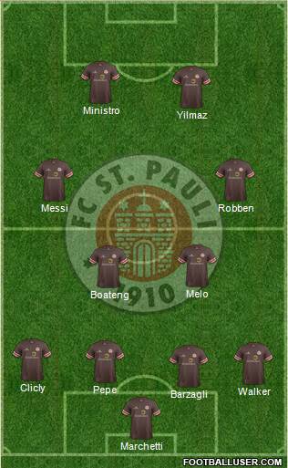 FC St. Pauli Formation 2013