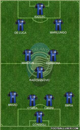 Atalanta Formation 2013