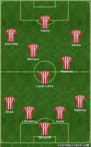 Sunderland Formation 2013