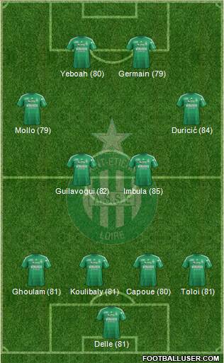 A.S. Saint-Etienne Formation 2013