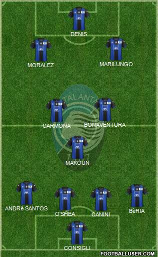 Atalanta Formation 2013