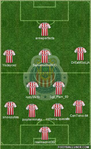 Club Guadalajara Formation 2013