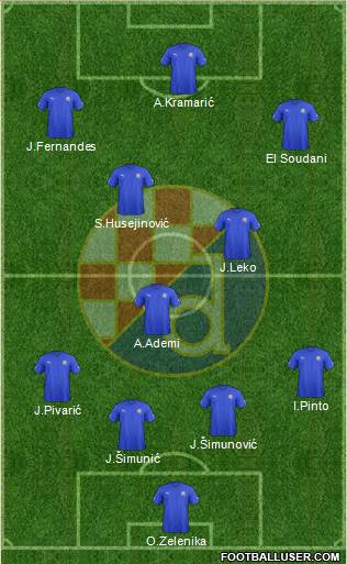 NK Dinamo Formation 2013