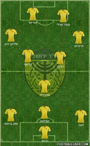 Beitar Jerusalem Formation 2013