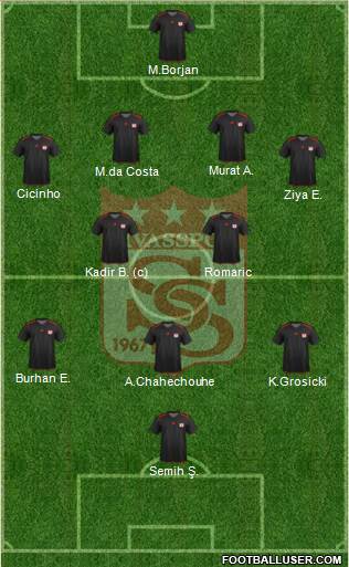 Sivasspor Formation 2013