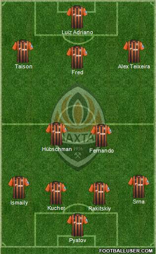 Shakhtar Donetsk Formation 2013