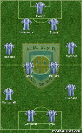 Atlético Rafaela Formation 2013