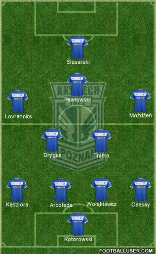 Lech Poznan Formation 2013