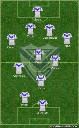 Vélez Sarsfield Formation 2013