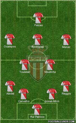 AS Monaco FC Formation 2013