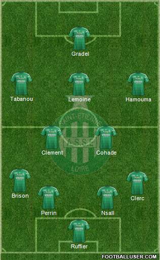 A.S. Saint-Etienne Formation 2013