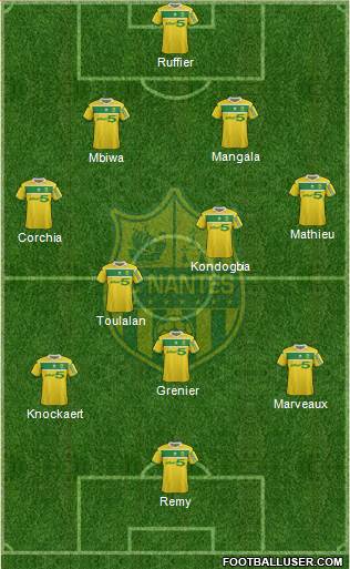 FC Nantes Formation 2013