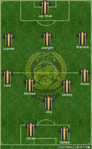 Malaysia Formation 2013