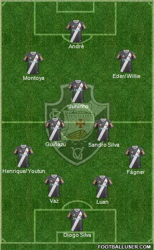 CR Vasco da Gama Formation 2013