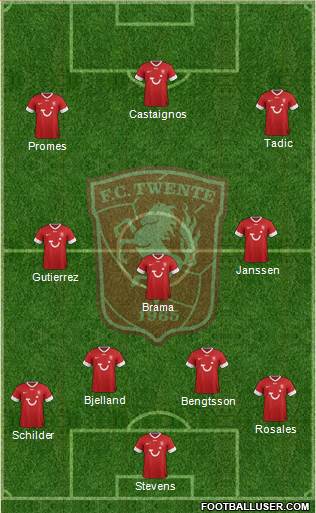 FC Twente Formation 2013