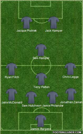 Melbourne Victory FC Formation 2013