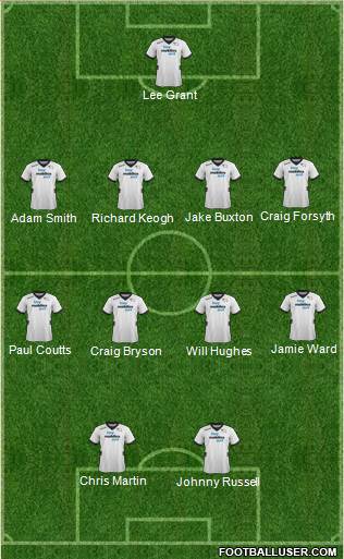 Derby County Formation 2013