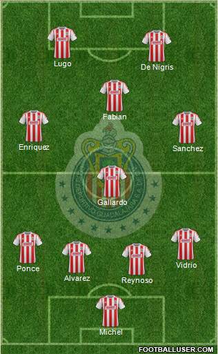 Club Guadalajara Formation 2013