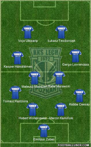 Lech Poznan Formation 2013