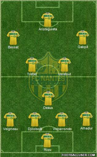 FC Nantes Formation 2013