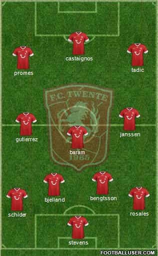 FC Twente Formation 2013