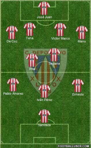 C.D. Lugo Formation 2013