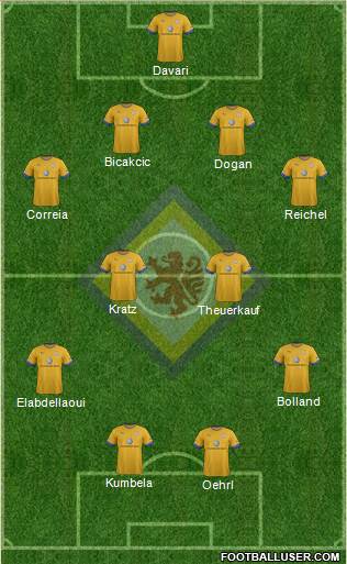 Braunschweiger TSV Eintracht Formation 2013