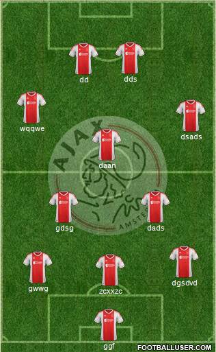 AFC Ajax Formation 2013