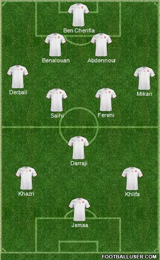 Tunisia Formation 2013