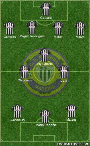 Clube Desportivo Nacional Formation 2013