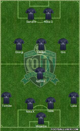 Dinamo Tbilisi Formation 2013