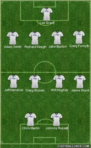 Derby County Formation 2013